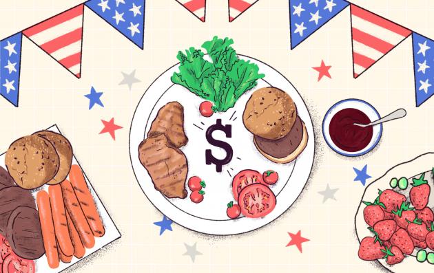What parts of your Fourth of July barbecue will cost more, less? We explain.